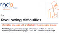 MND Association: Swallowing difficulties